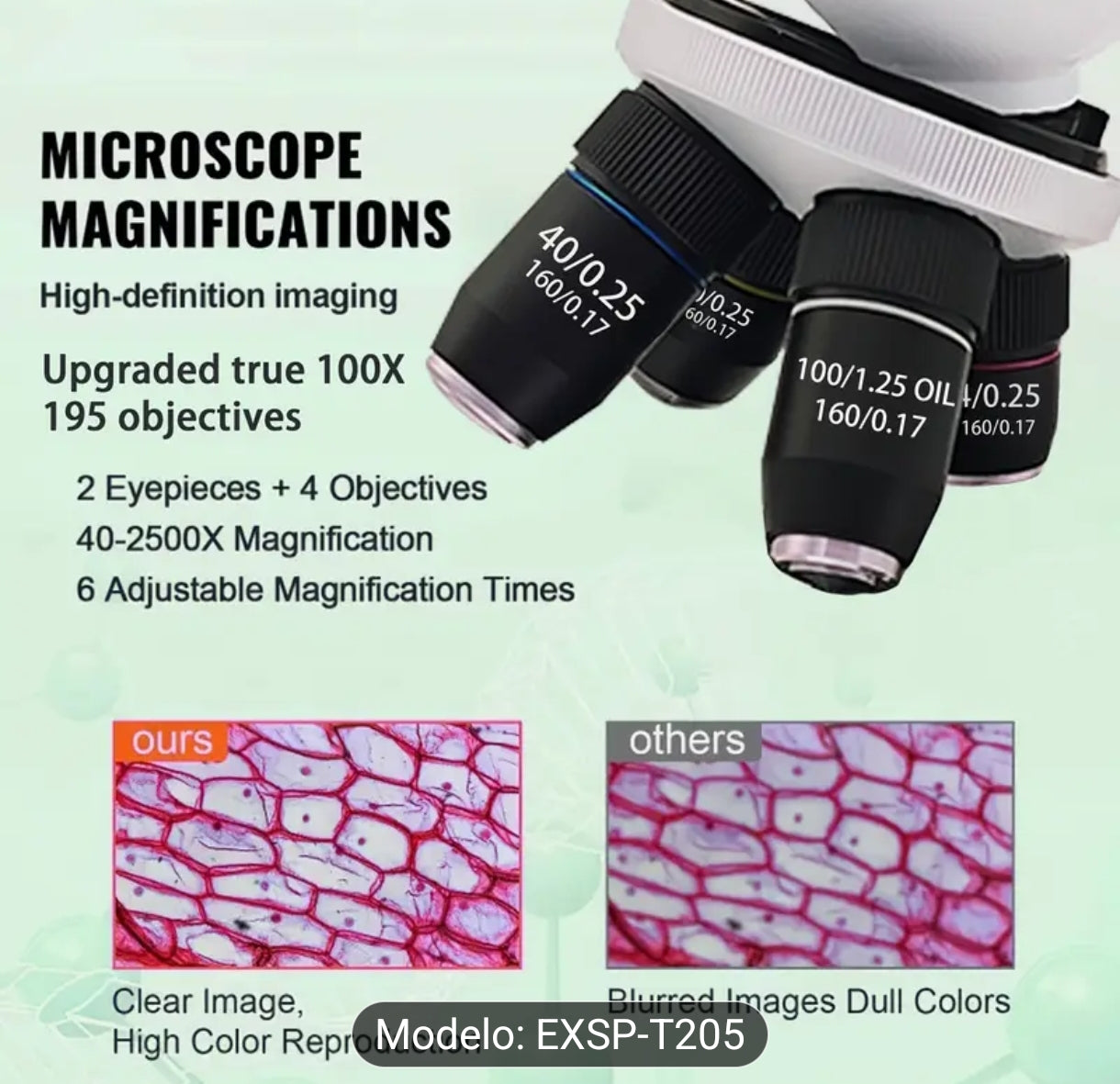 Microscopio de 4 puertos con aumento de 40X-2500X